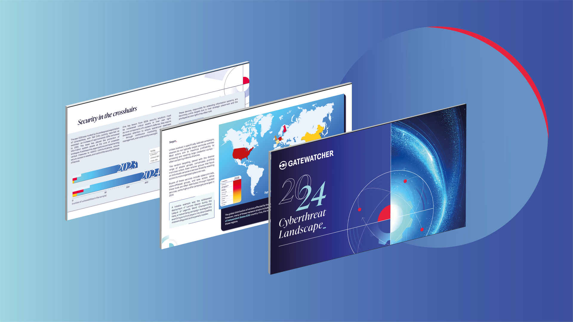 Visuel-cyber-threat-landscape