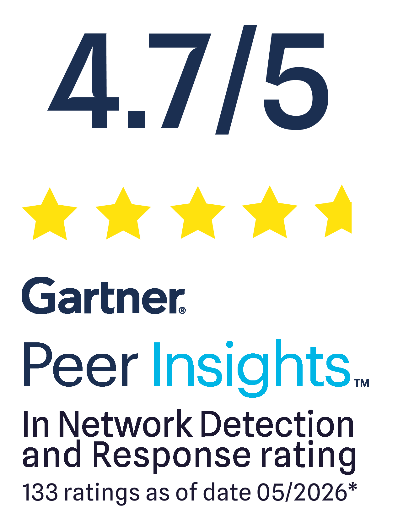 Gartner Peerinsights Partners