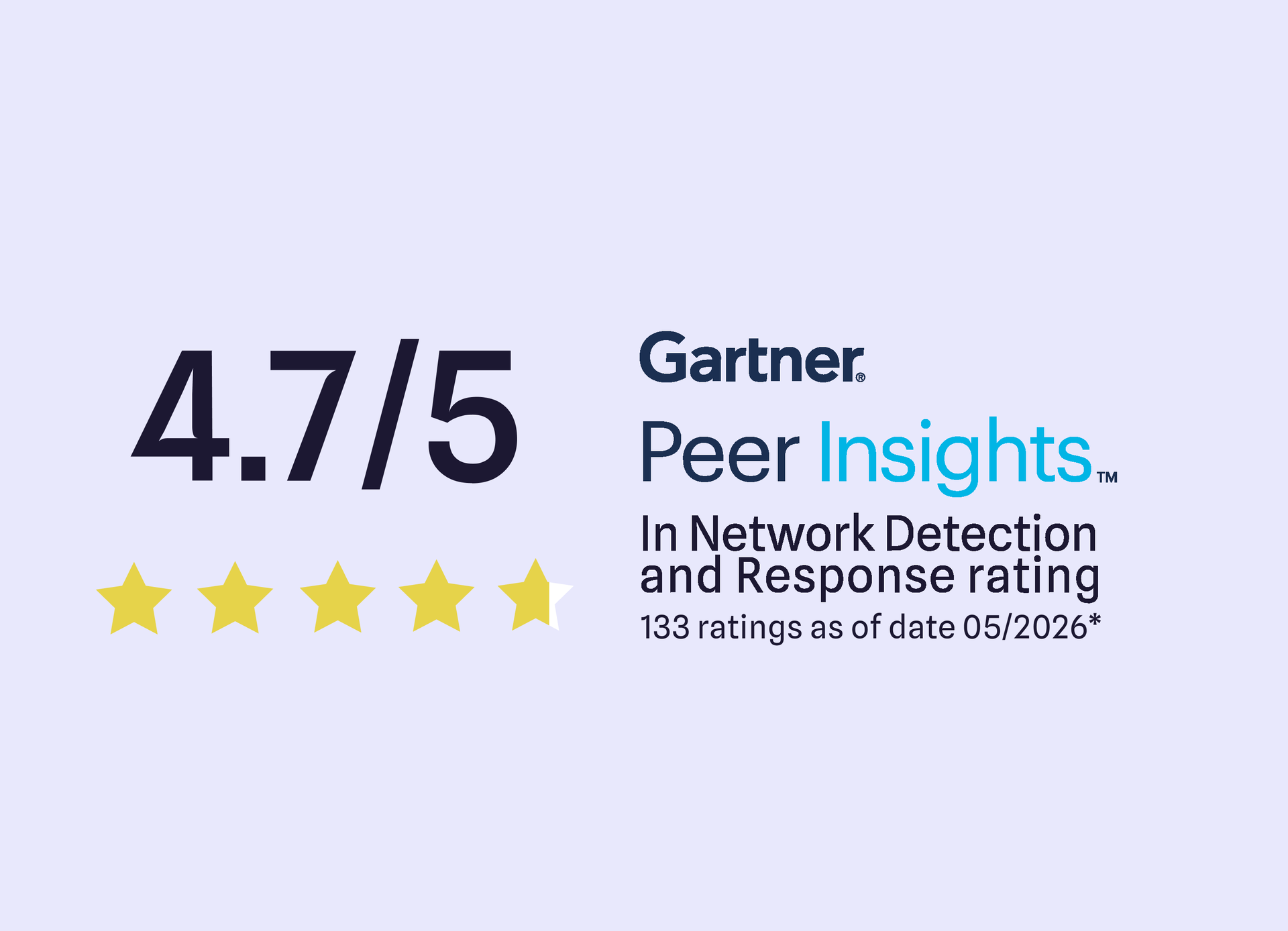 Peerinsight 2026